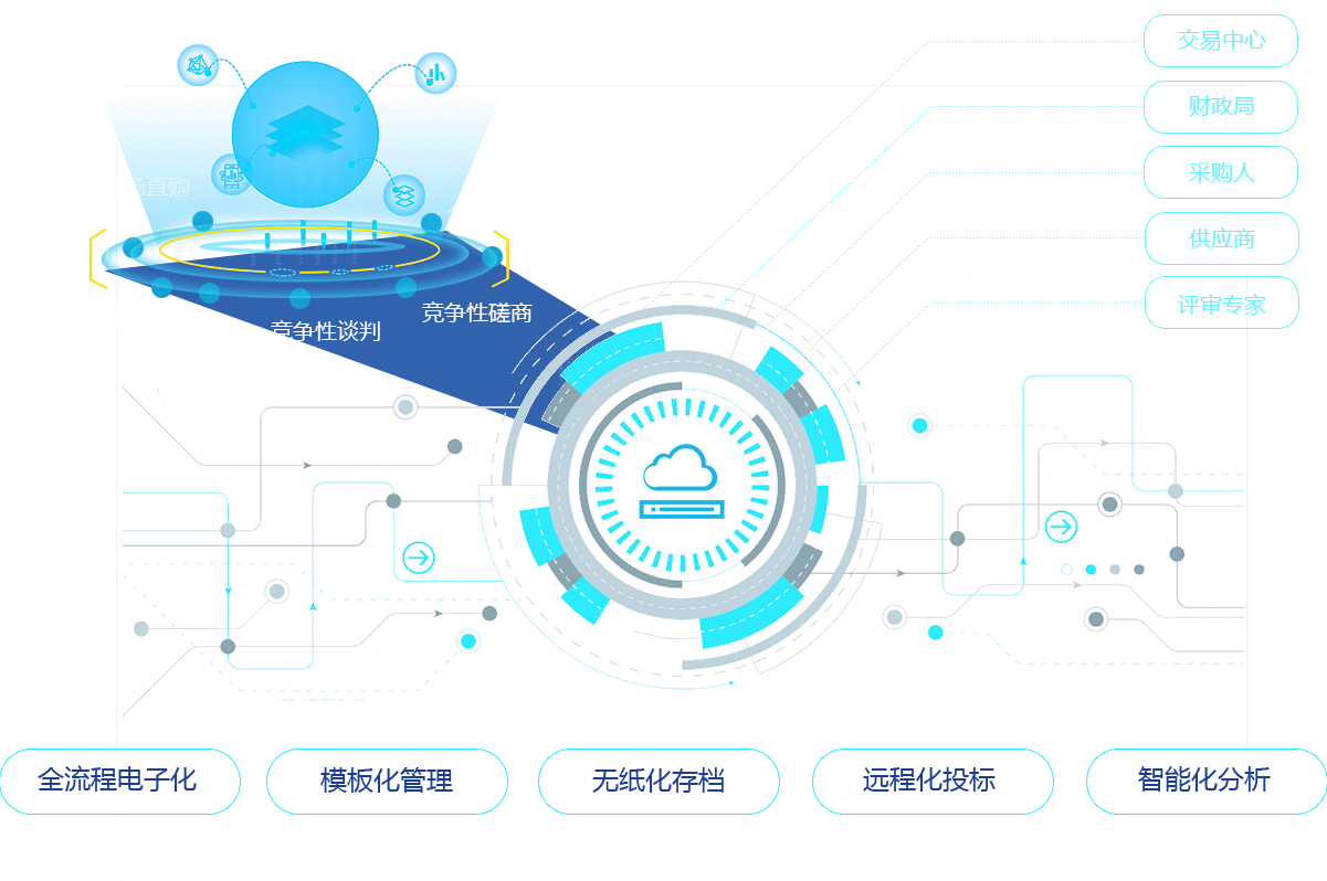 &#108;&#111;&#103;&#105;&#110;&#95;&#35946;&#38376;&#22269;&#38469;