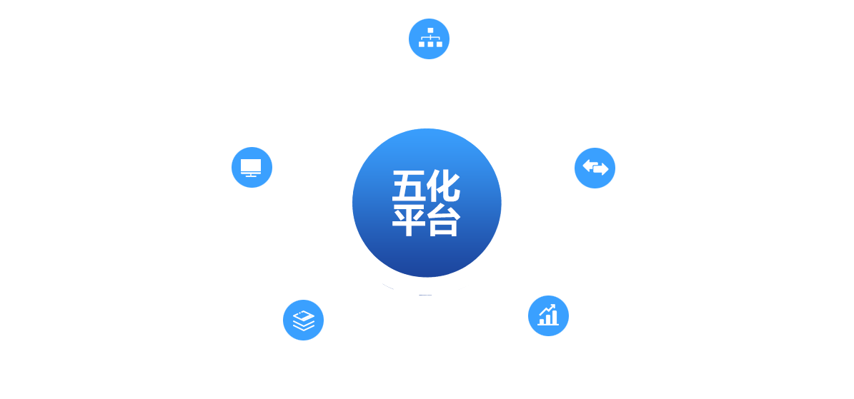 &#108;&#111;&#103;&#105;&#110;&#95;&#35946;&#38376;&#22269;&#38469;