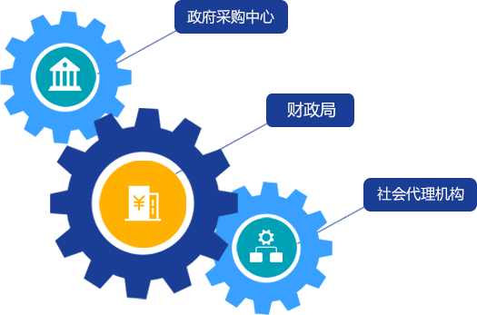 &#108;&#111;&#103;&#105;&#110;&#95;&#35946;&#38376;&#22269;&#38469;