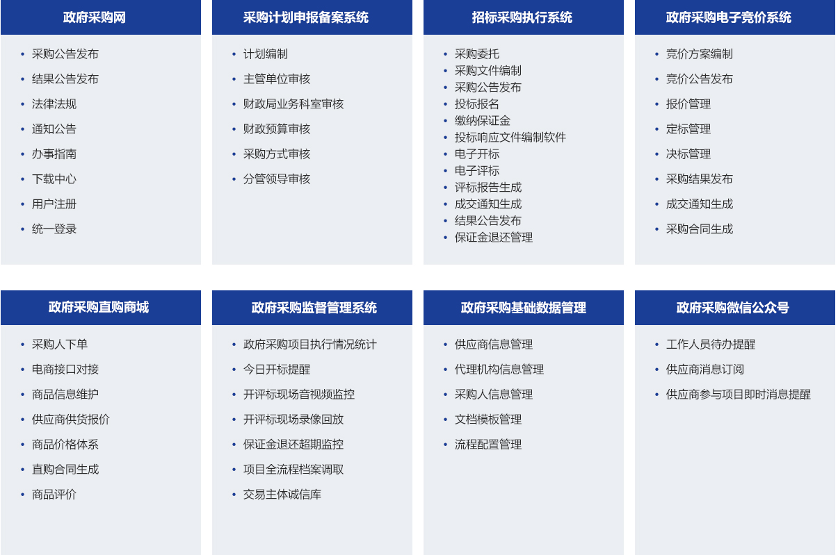&#108;&#111;&#103;&#105;&#110;&#95;&#35946;&#38376;&#22269;&#38469;